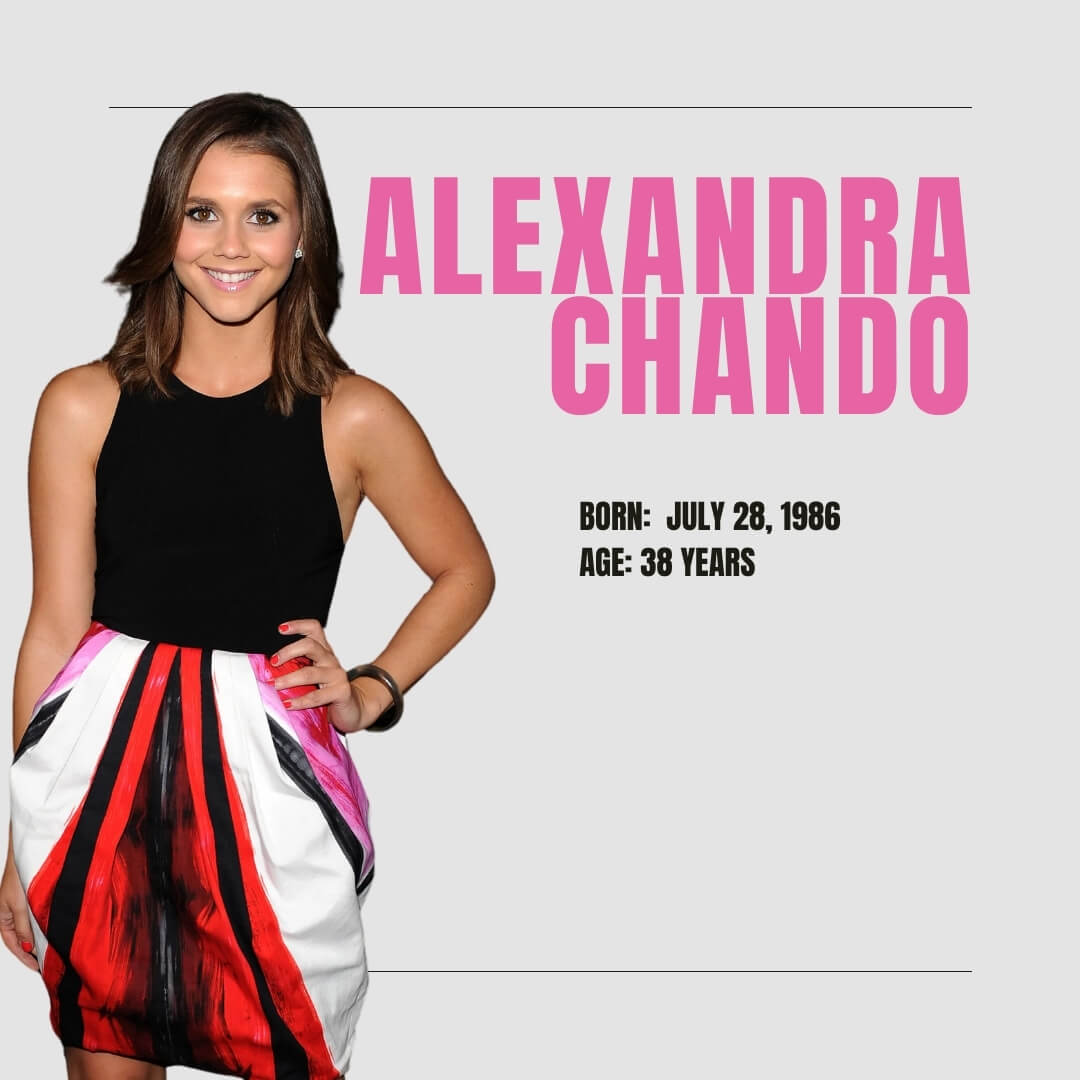 Alexandra Chando