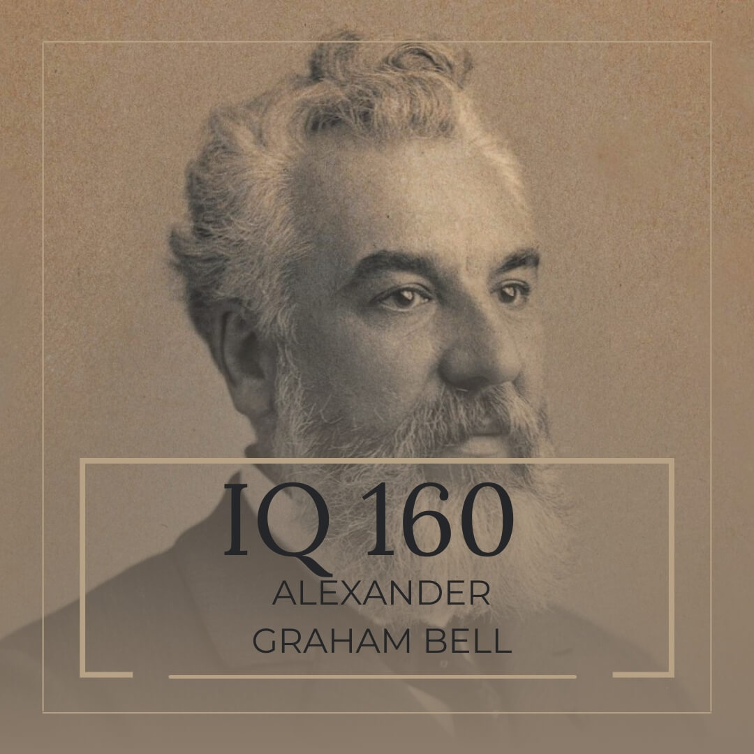 IQ of Alexander Graham Bell