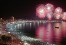 Copacabana Lights Up New Year 2025 with 35000 Spectacular Fireworks