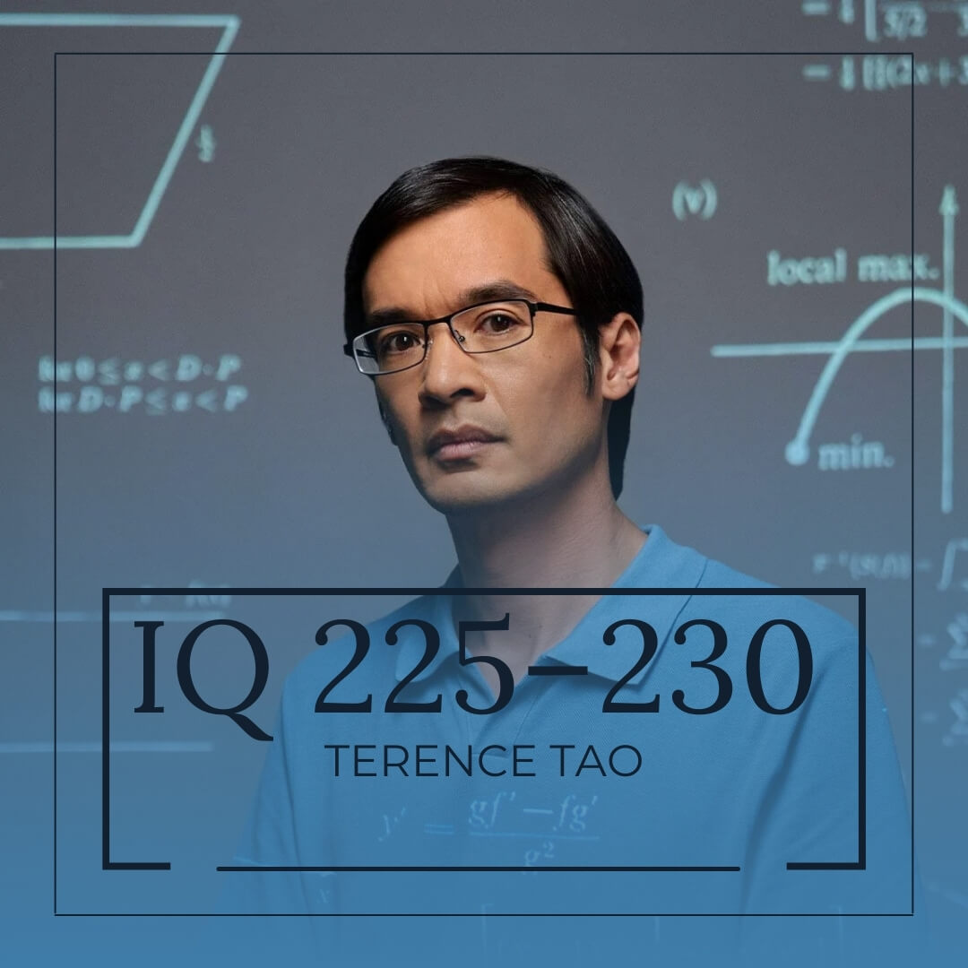 IQ of Terence Tao