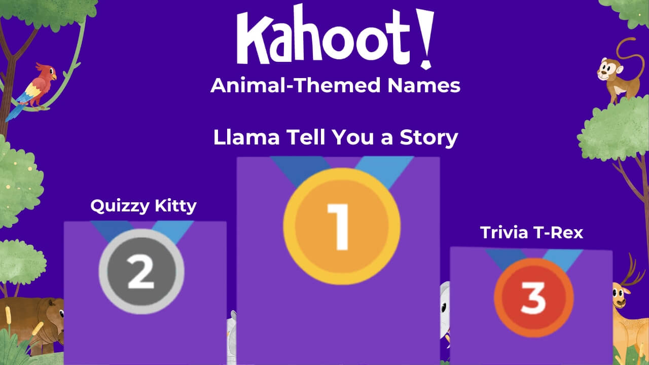 Kahoot Animal-Themed Names