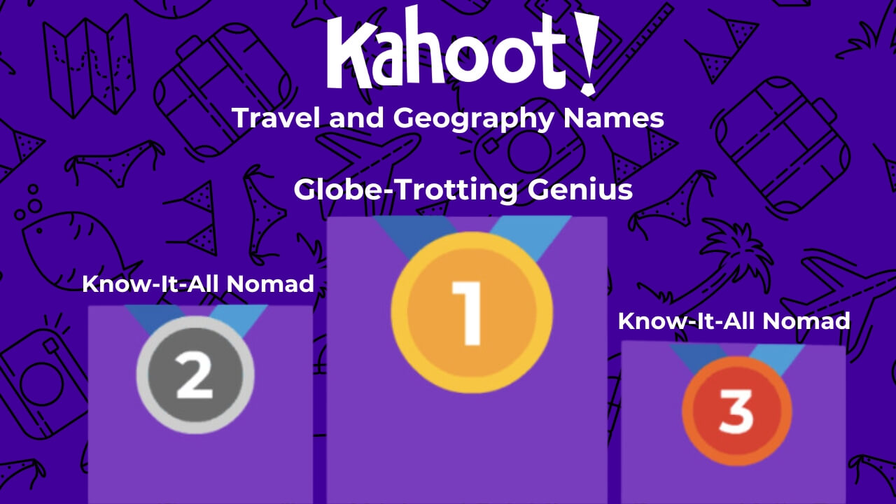 Kahoot Travel and Geography Names