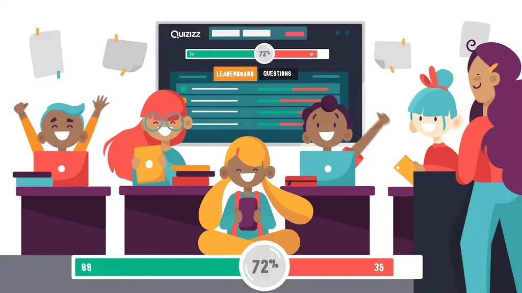 Quizizz platform