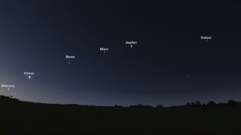 Night sky with a rare planetary parade