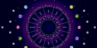 Zodiac Signs