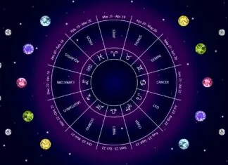 Zodiac Signs