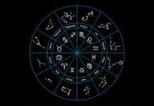 Daily Horoscope for March 8